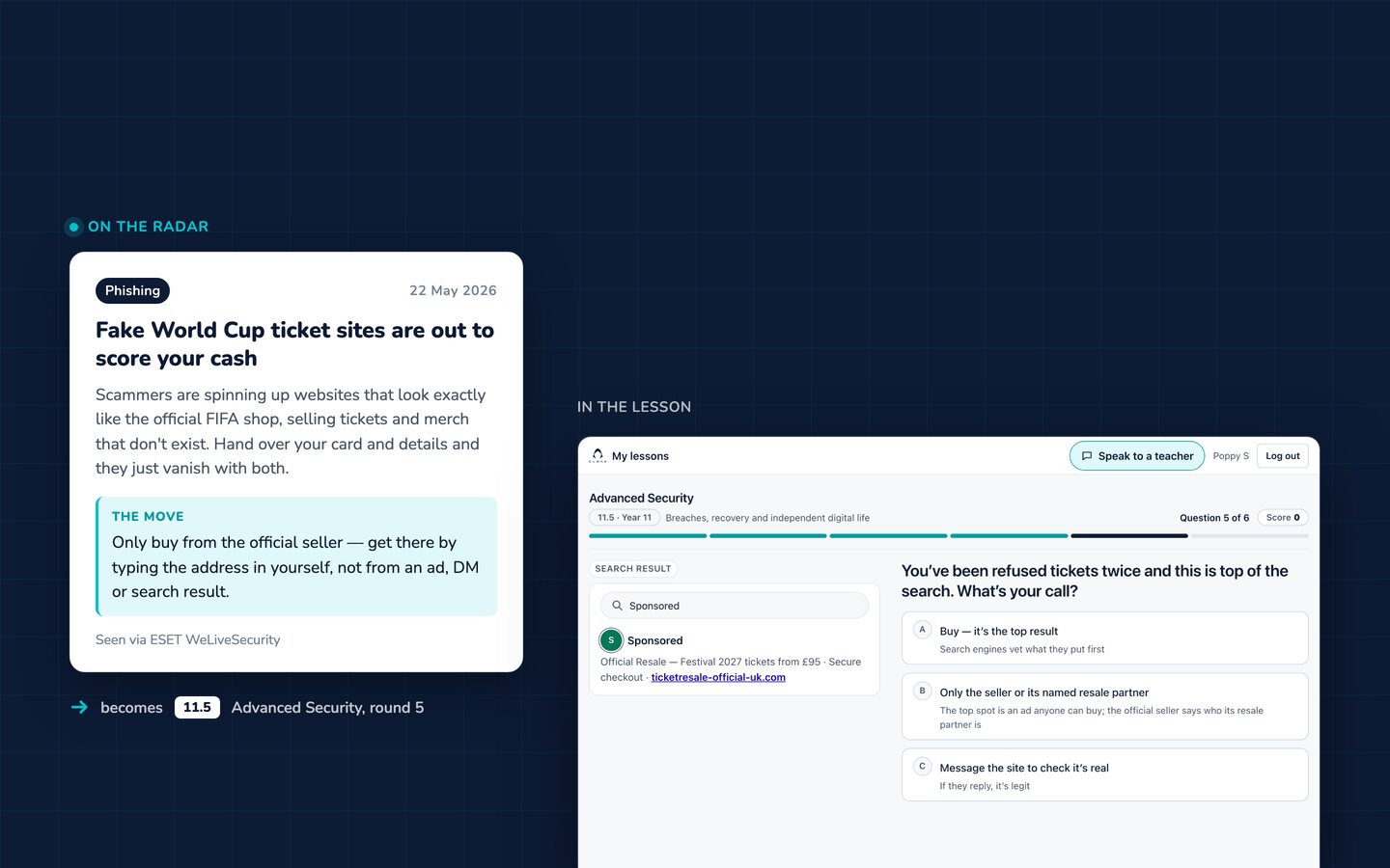 An On the Radar entry about fake World Cup ticket sites beside the lesson round it became: a sponsored search result for resale tickets, with the student’s three fixed choices